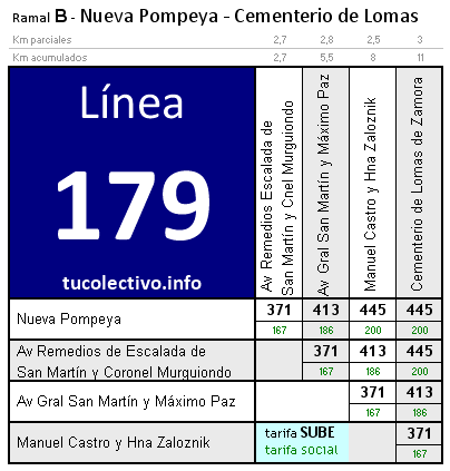 tarifa línea 179b